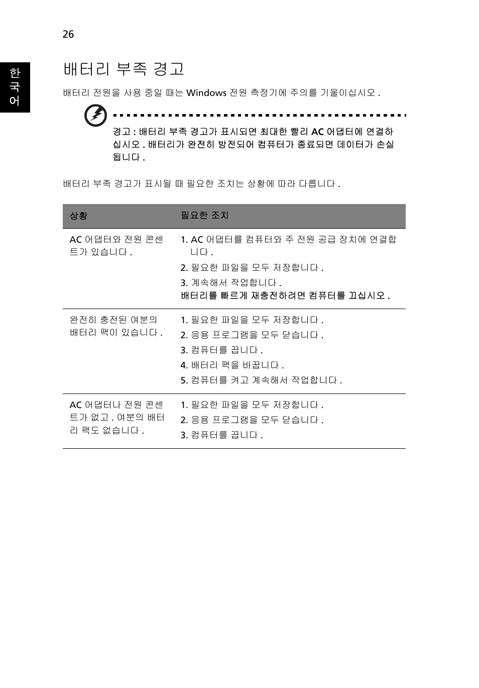 배터리 부족 경고, 부족 경고 | Acer Aspire 4830G User Manual | Page 2032 / 2354