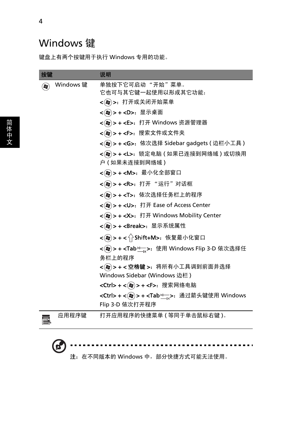 Windows 键 | Acer Aspire 4830G User Manual | Page 2152 / 2354