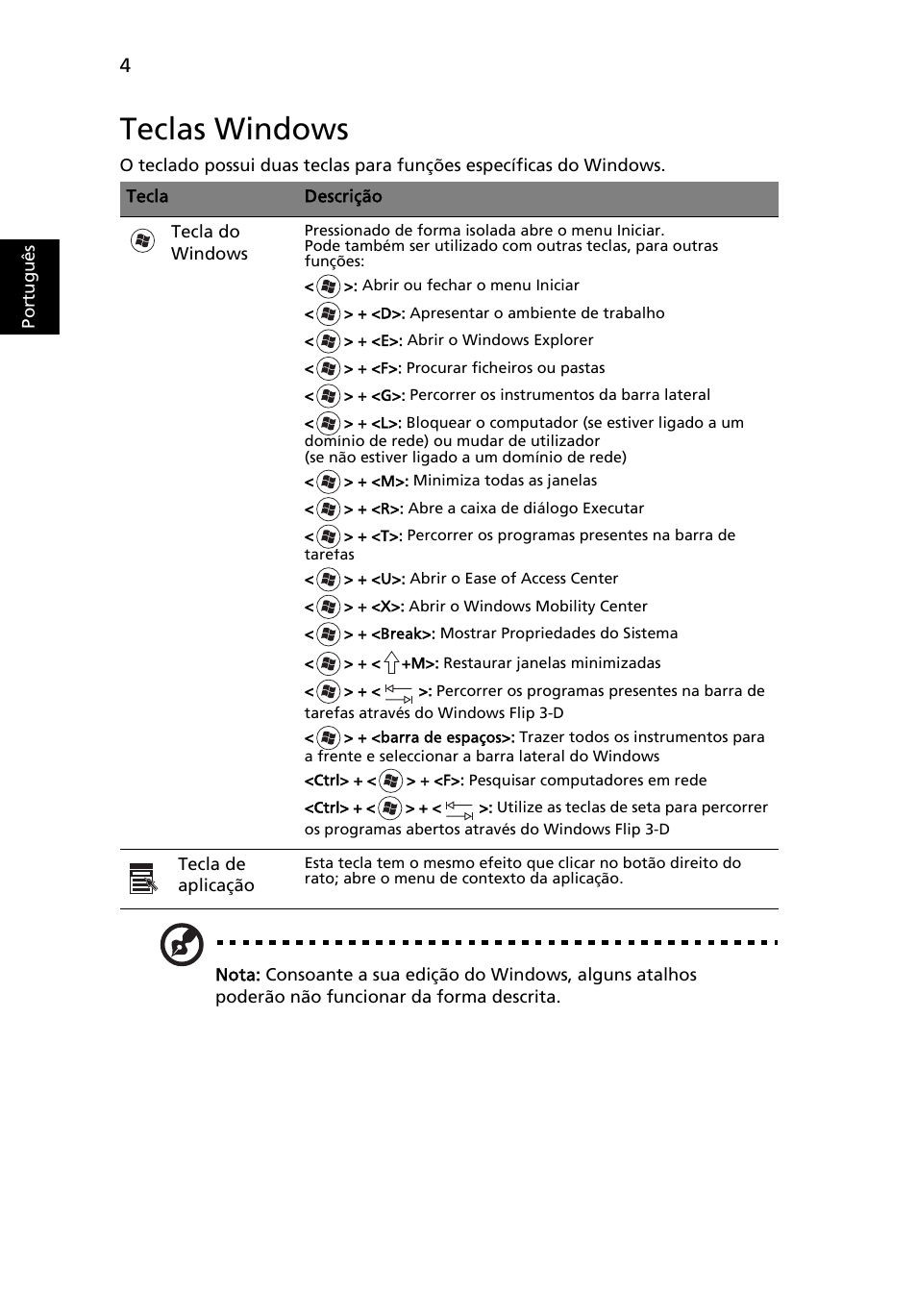 Teclas windows, Port ugu ês | Acer Aspire 4830G User Manual | Page 416 / 2354