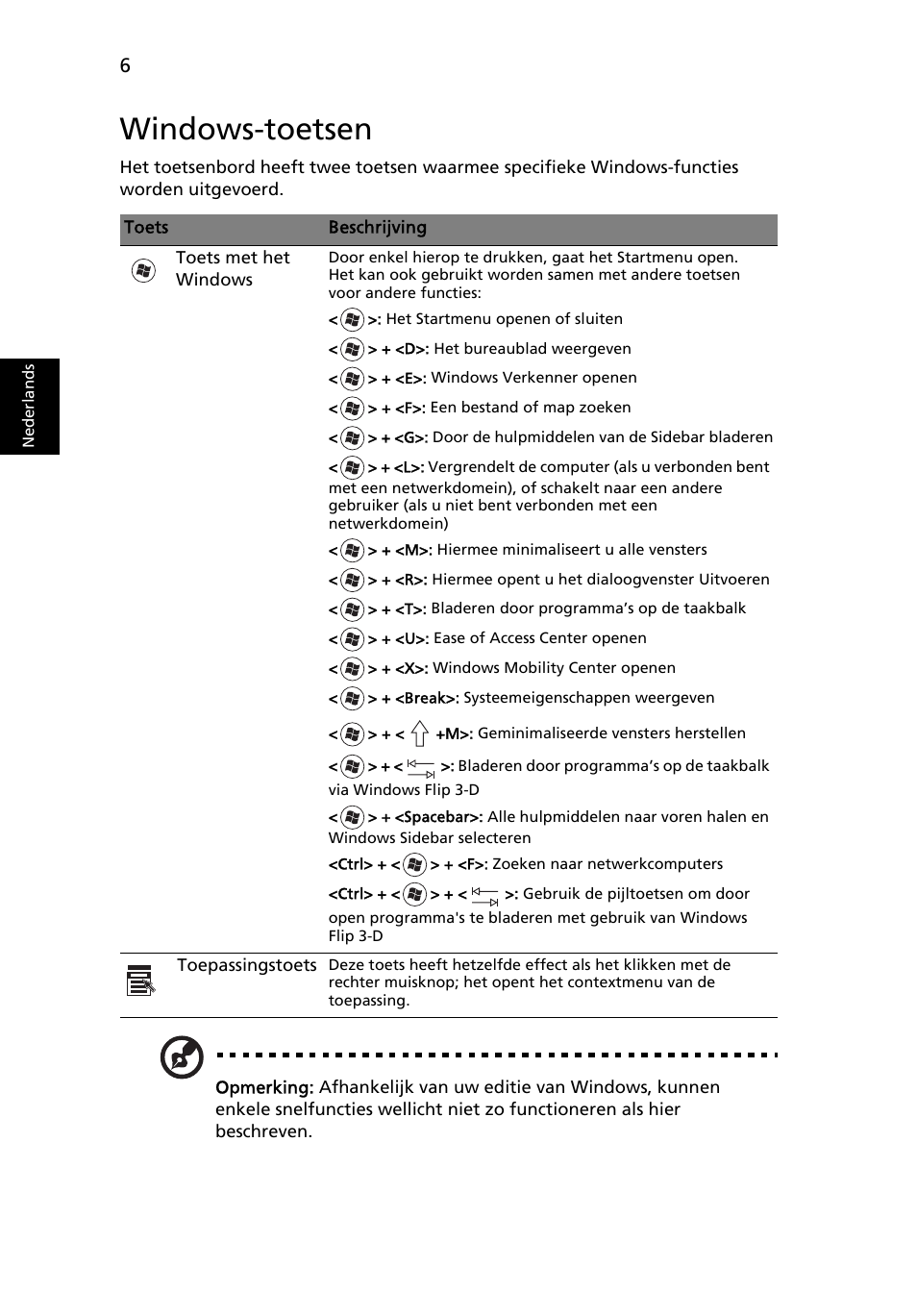 Windows-toetsen | Acer Aspire 4830G User Manual | Page 496 / 2354