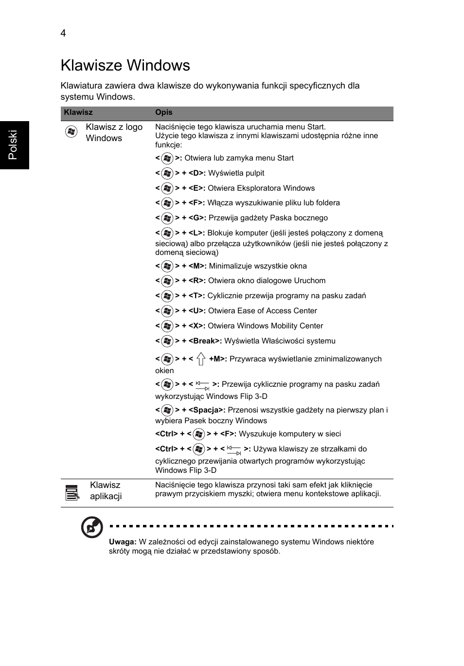 Klawisze windows, Polski | Acer Aspire 4830G User Manual | Page 944 / 2354