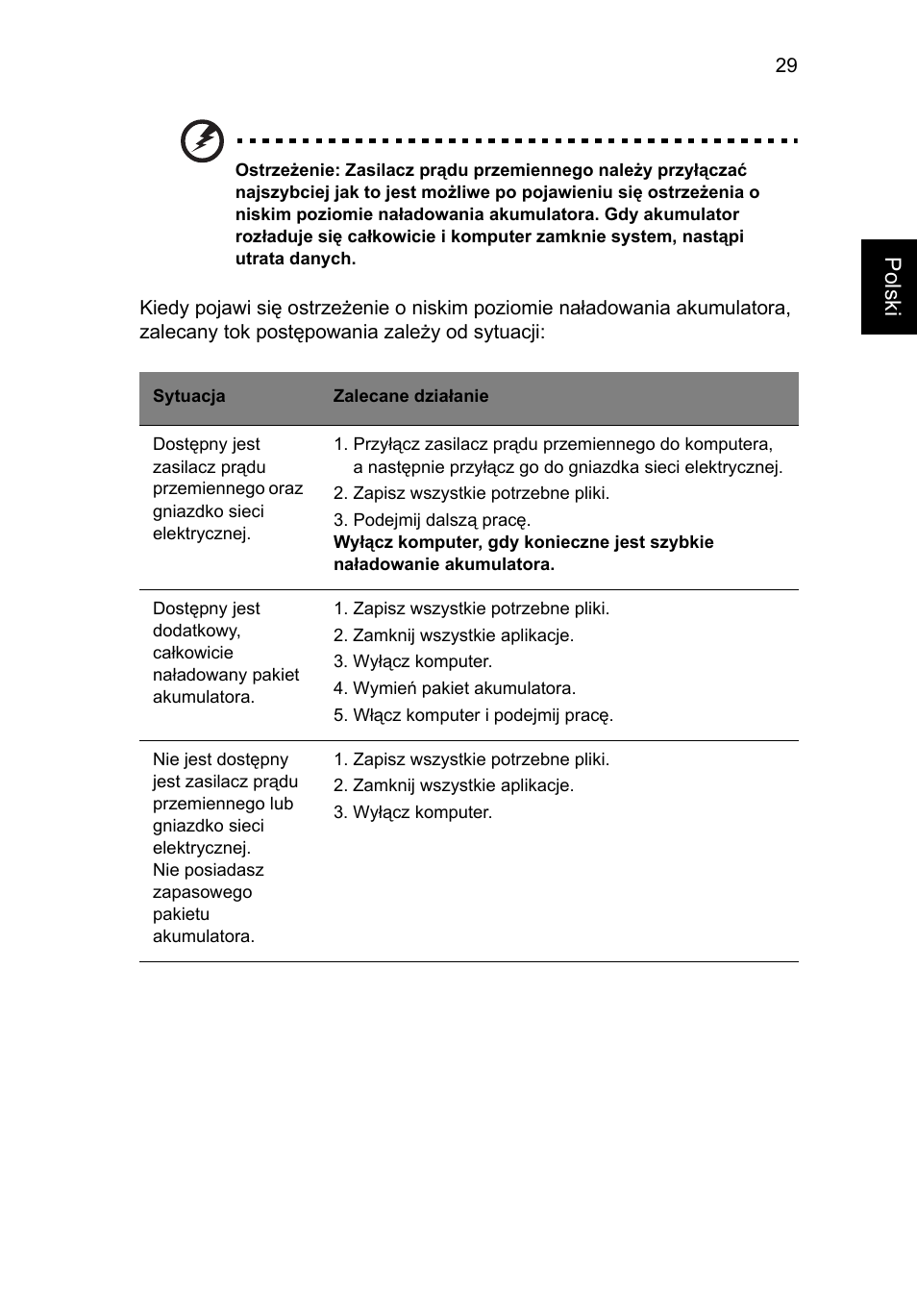 Acer Aspire 4830G User Manual | Page 969 / 2354