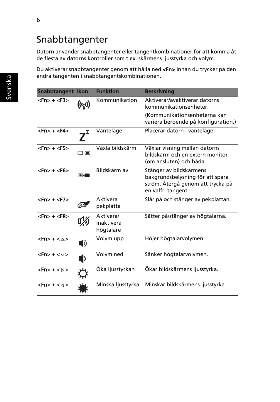 Snabbtangenter | Acer TravelMate 8372 User Manual | Page 100 / 314