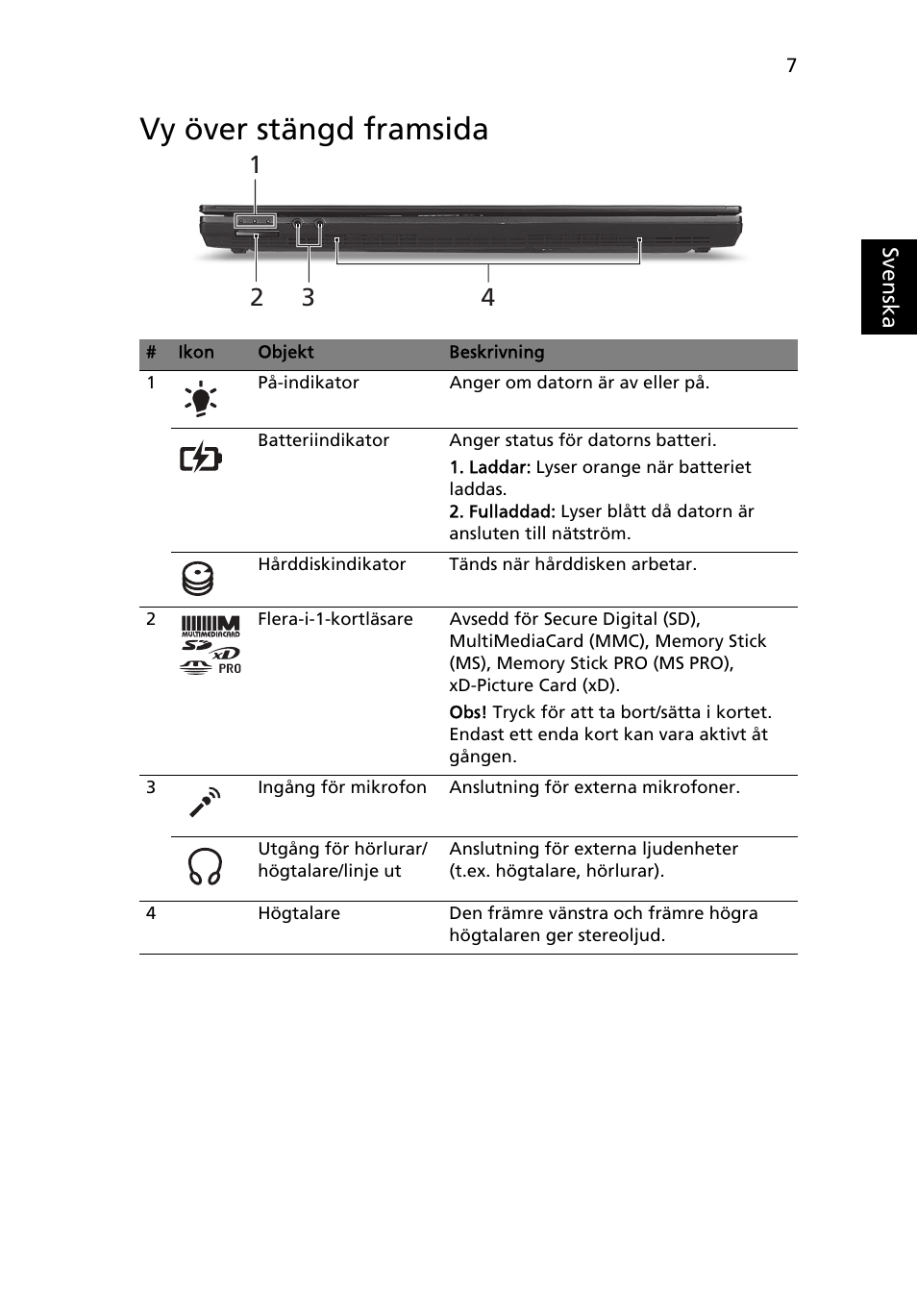 Vy över stängd framsida | Acer TravelMate 8372 User Manual | Page 101 / 314