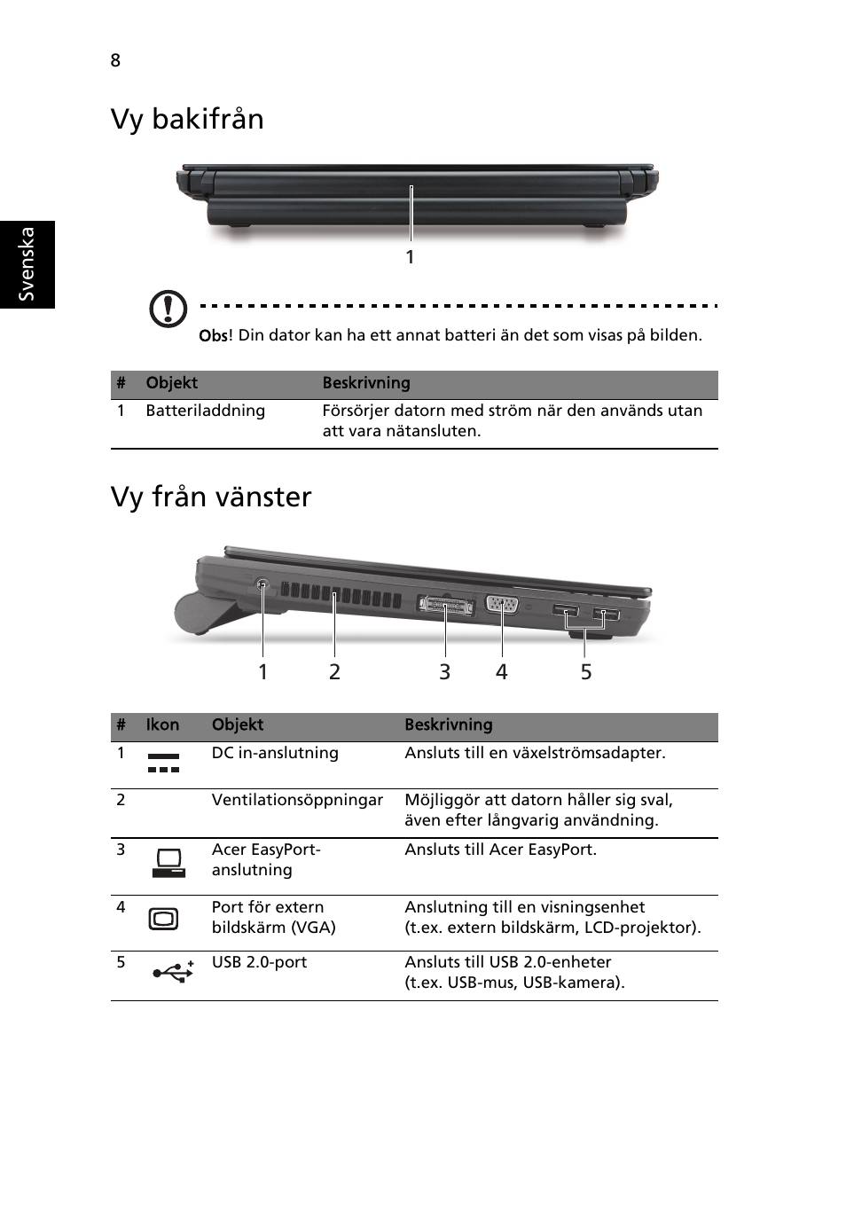 Vy bakifrån, Vy från vänster | Acer TravelMate 8372 User Manual | Page 102 / 314