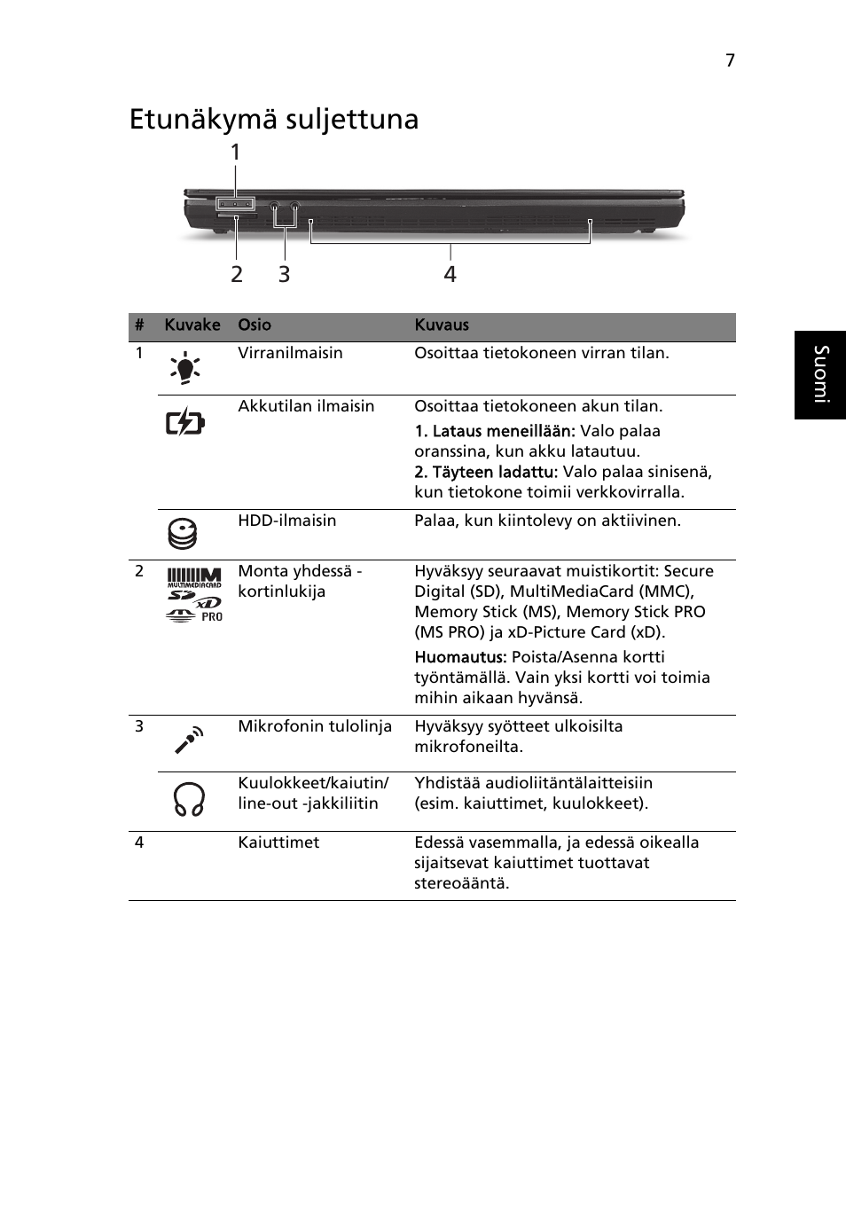 Etunäkymä suljettuna | Acer TravelMate 8372 User Manual | Page 111 / 314