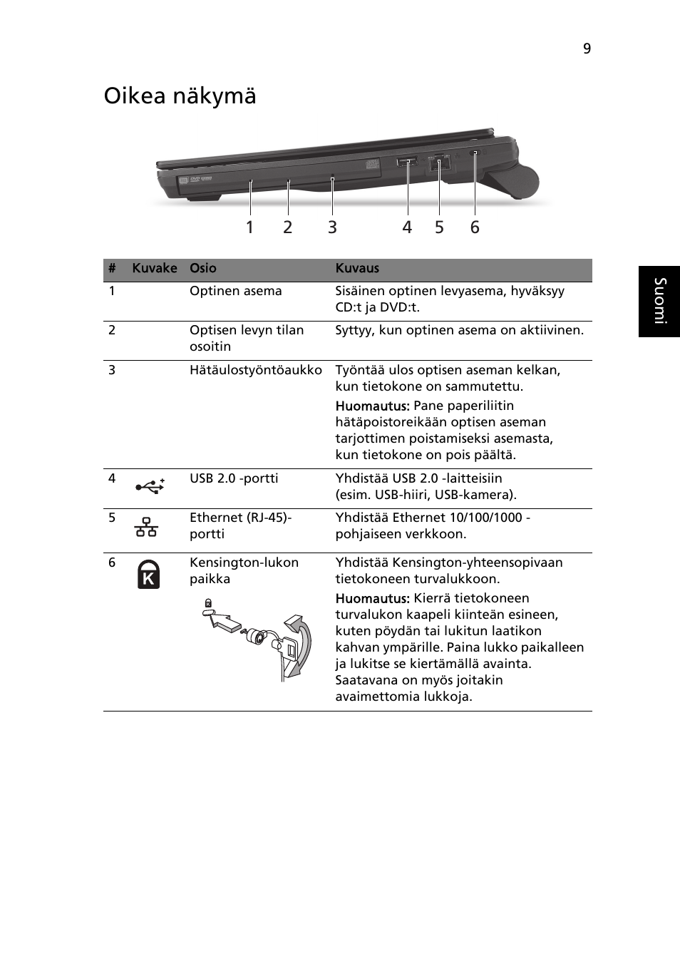 Oikea näkymä | Acer TravelMate 8372 User Manual | Page 113 / 314