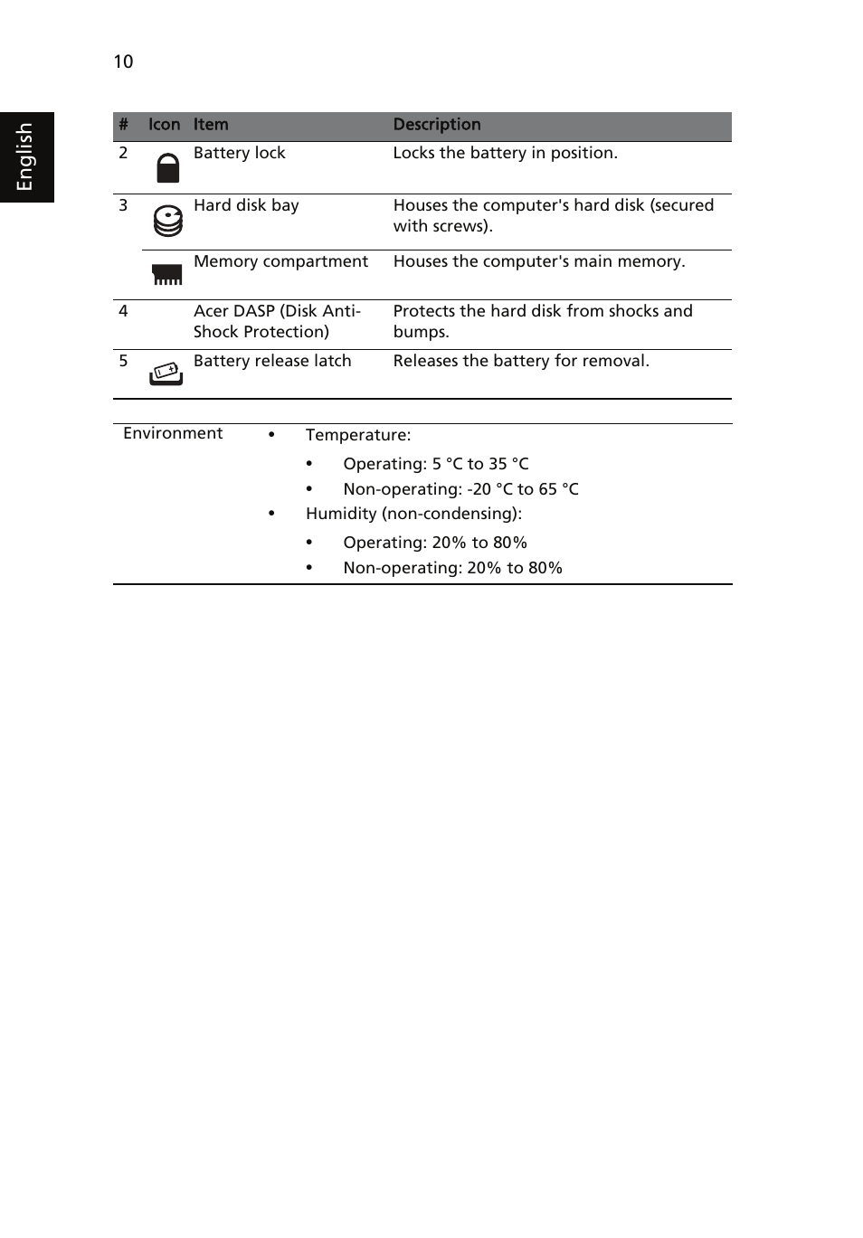 English | Acer TravelMate 8372 User Manual | Page 12 / 314