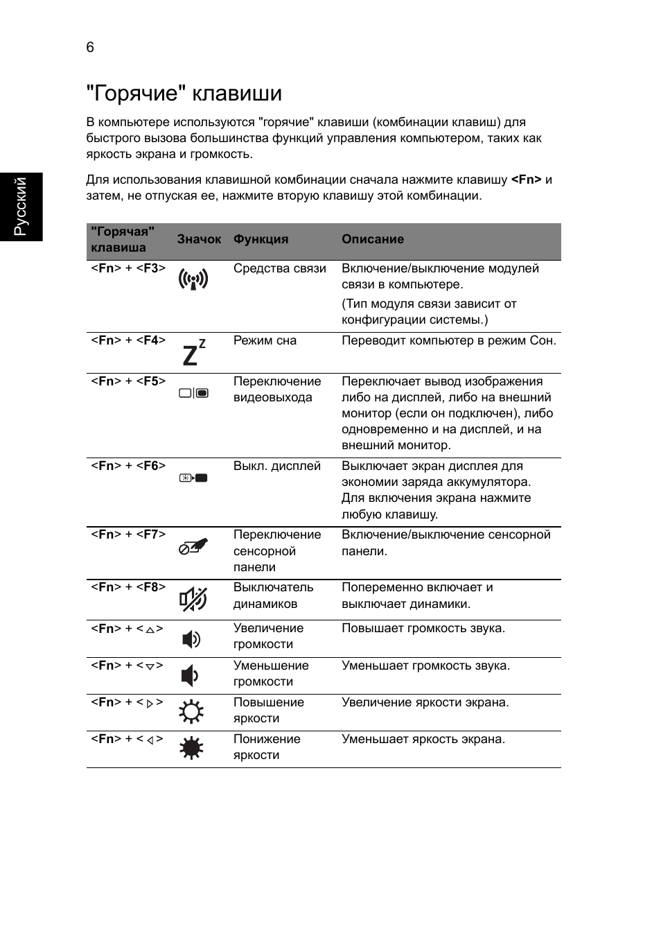 Горячие" клавиши | Acer TravelMate 8372 User Manual | Page 120 / 314