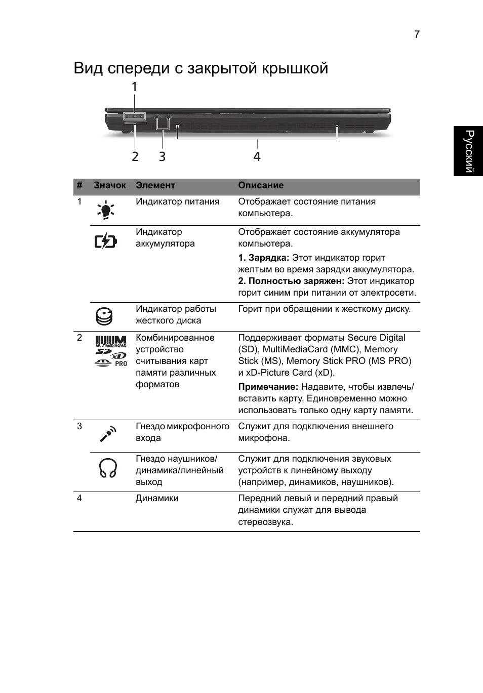 Вид спереди с закрытой крышкой | Acer TravelMate 8372 User Manual | Page 121 / 314