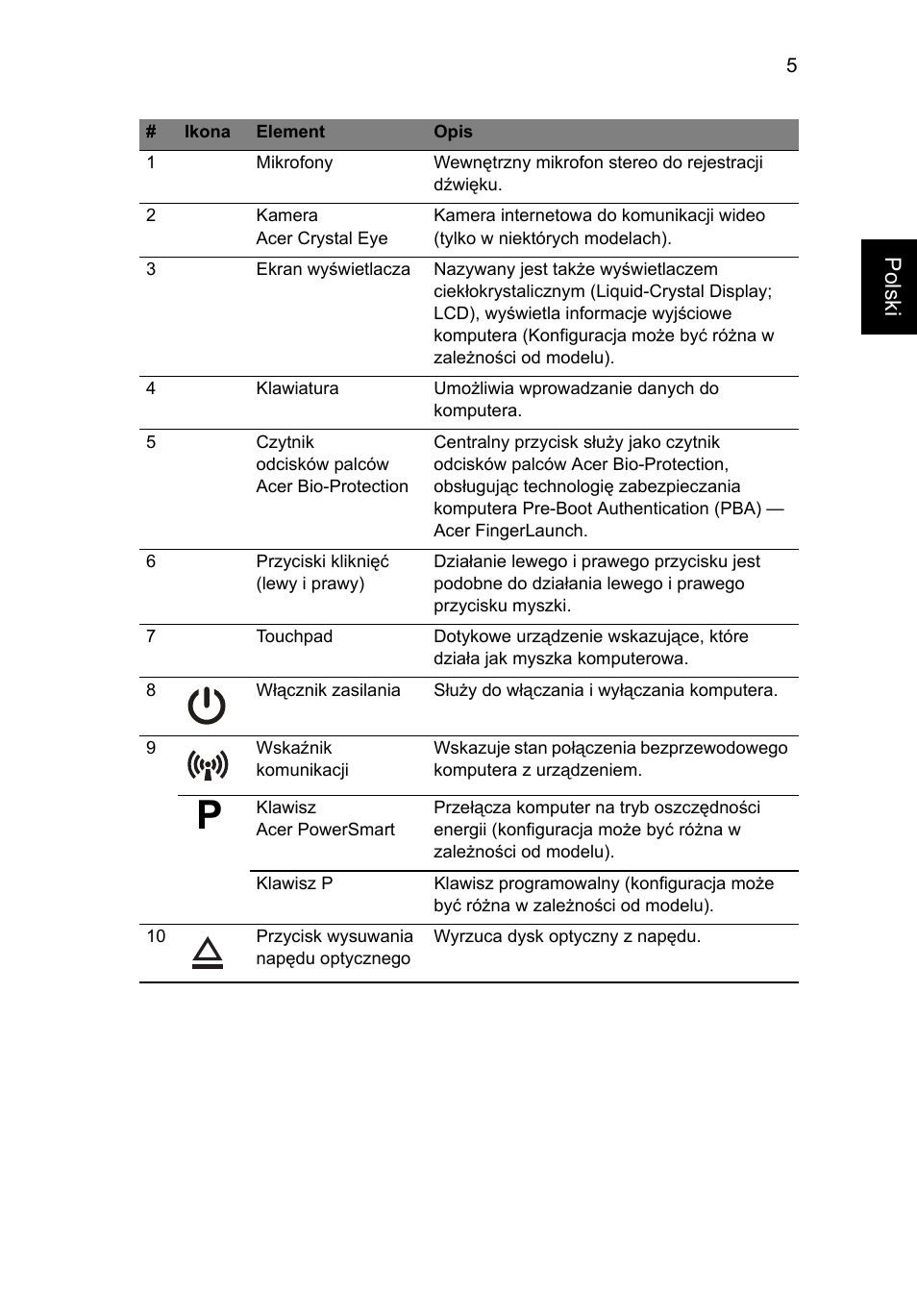 Acer TravelMate 8372 User Manual | Page 129 / 314