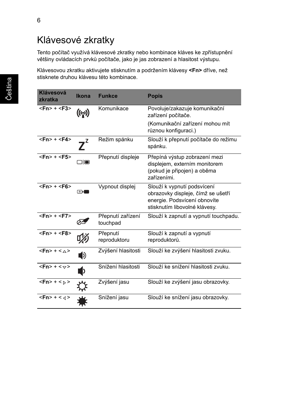 Klávesové zkratky | Acer TravelMate 8372 User Manual | Page 150 / 314