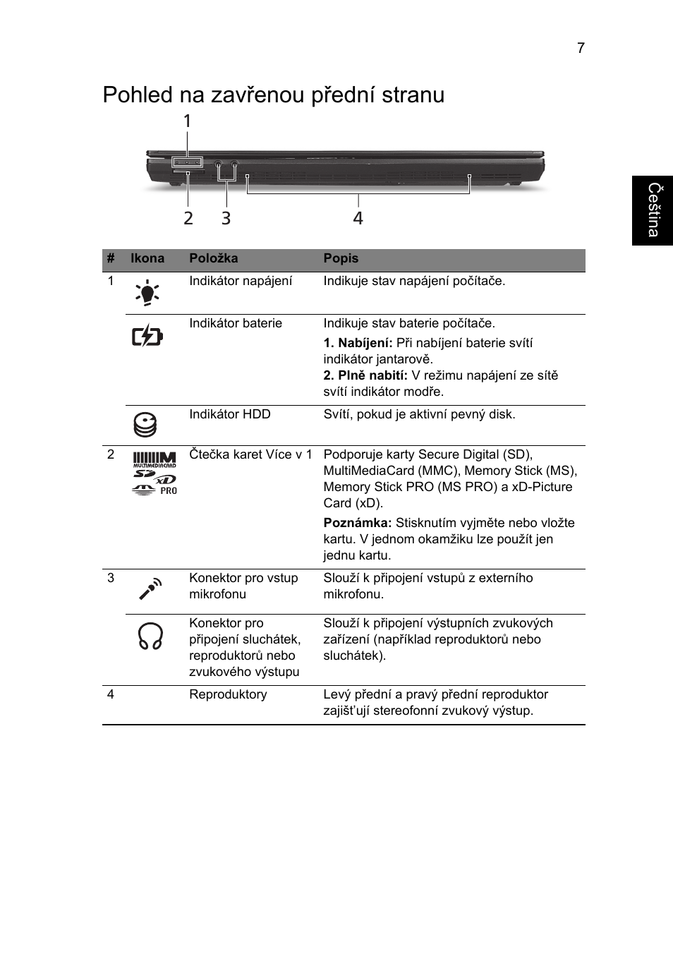 Pohled na zavřenou přední stranu | Acer TravelMate 8372 User Manual | Page 151 / 314