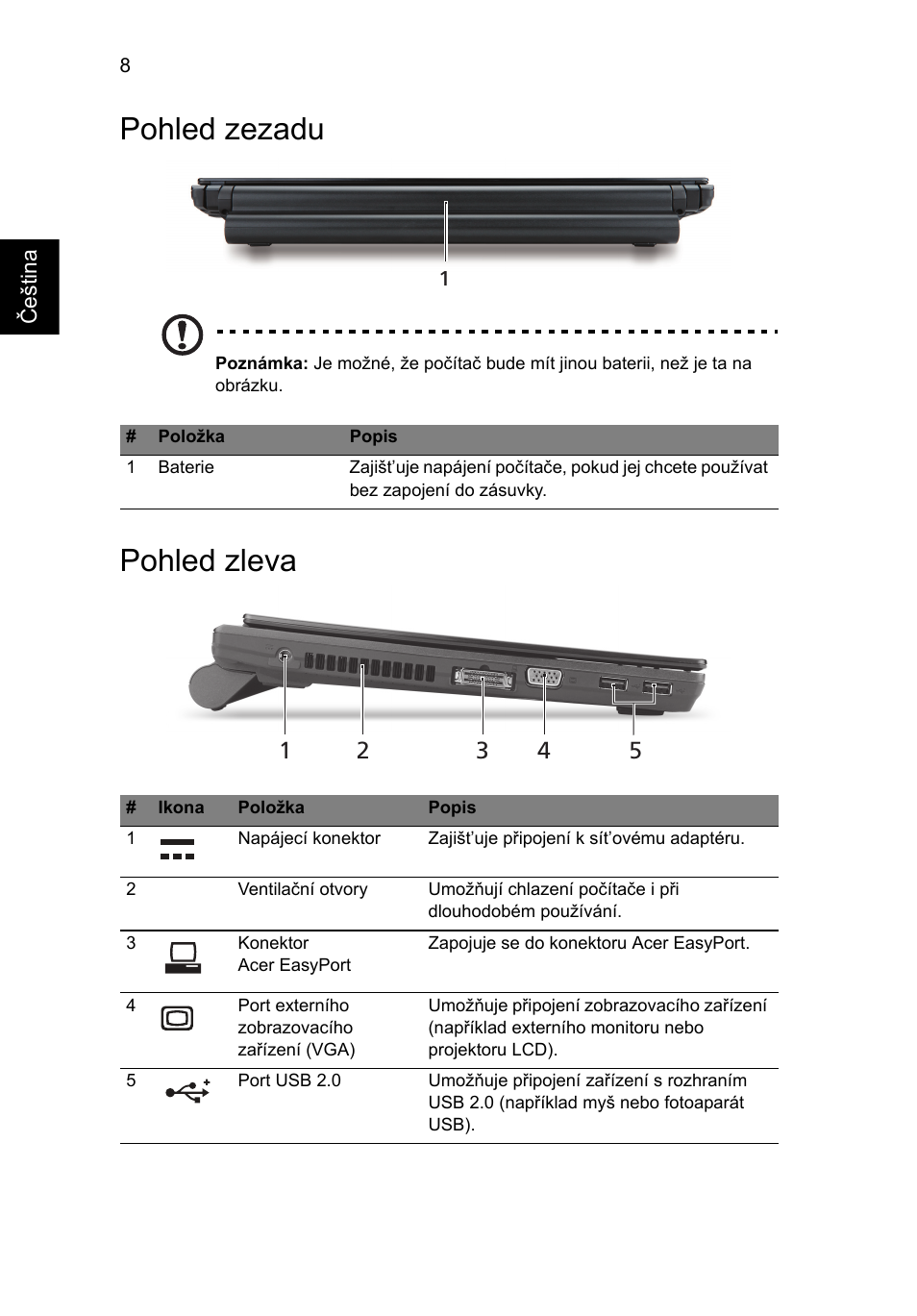 Pohled zezadu, Pohled zleva | Acer TravelMate 8372 User Manual | Page 152 / 314