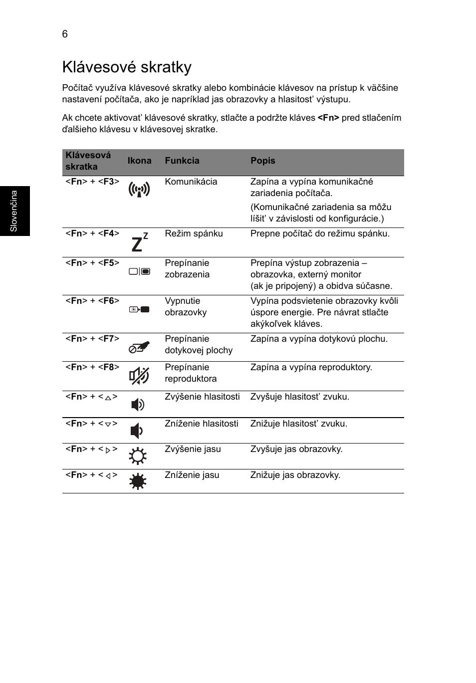 Klávesové skratky | Acer TravelMate 8372 User Manual | Page 160 / 314