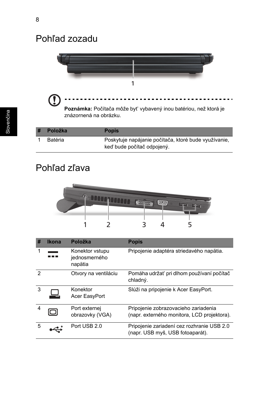 Pohľad zozadu, Pohľad zľava | Acer TravelMate 8372 User Manual | Page 162 / 314