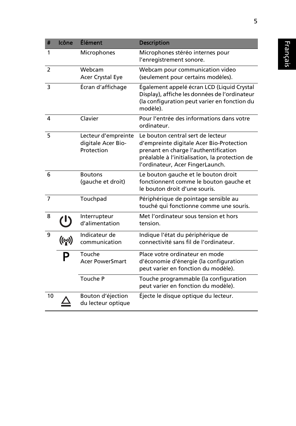 Français | Acer TravelMate 8372 User Manual | Page 17 / 314