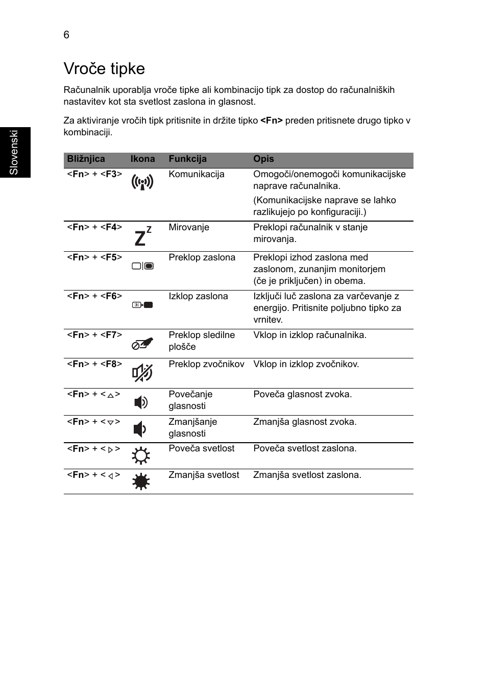 Vroče tipke | Acer TravelMate 8372 User Manual | Page 170 / 314