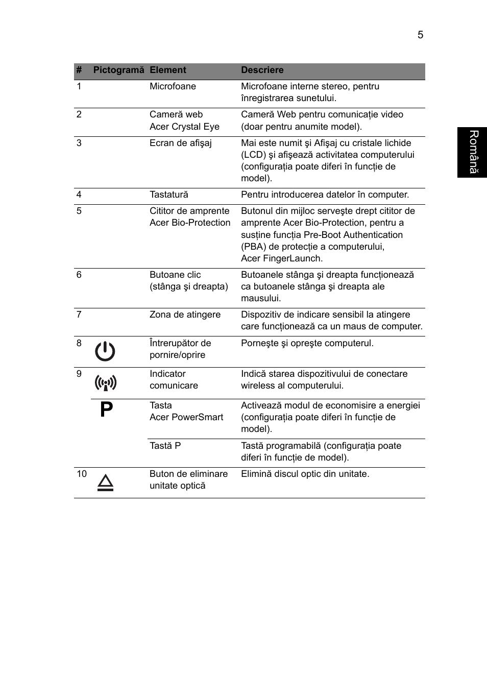 Acer TravelMate 8372 User Manual | Page 189 / 314