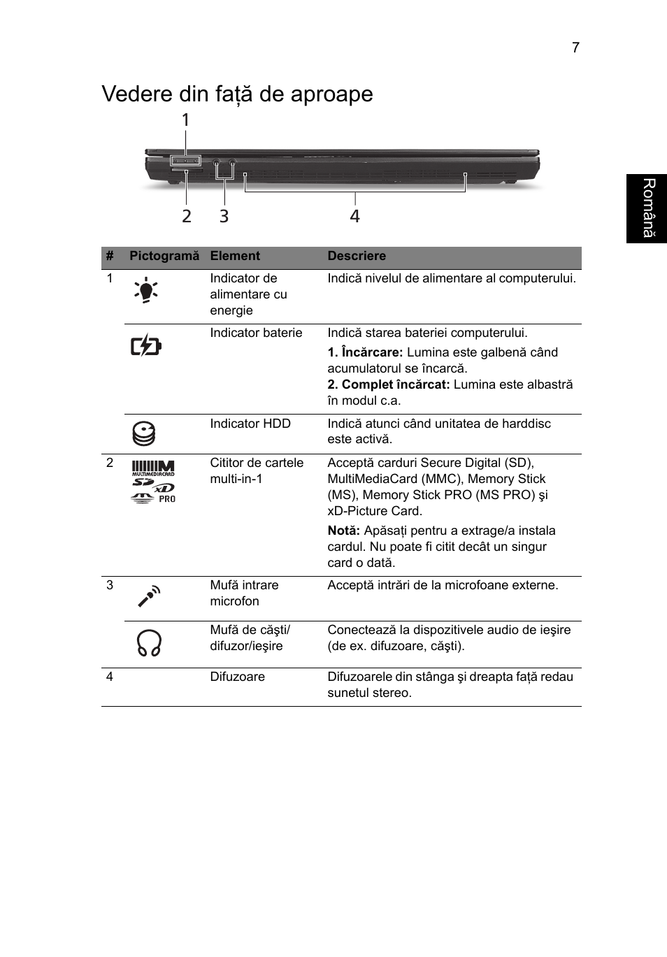 Vedere din faţă de aproape | Acer TravelMate 8372 User Manual | Page 191 / 314