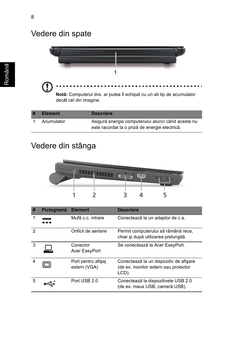 Vedere din spate, Vedere din stânga | Acer TravelMate 8372 User Manual | Page 192 / 314