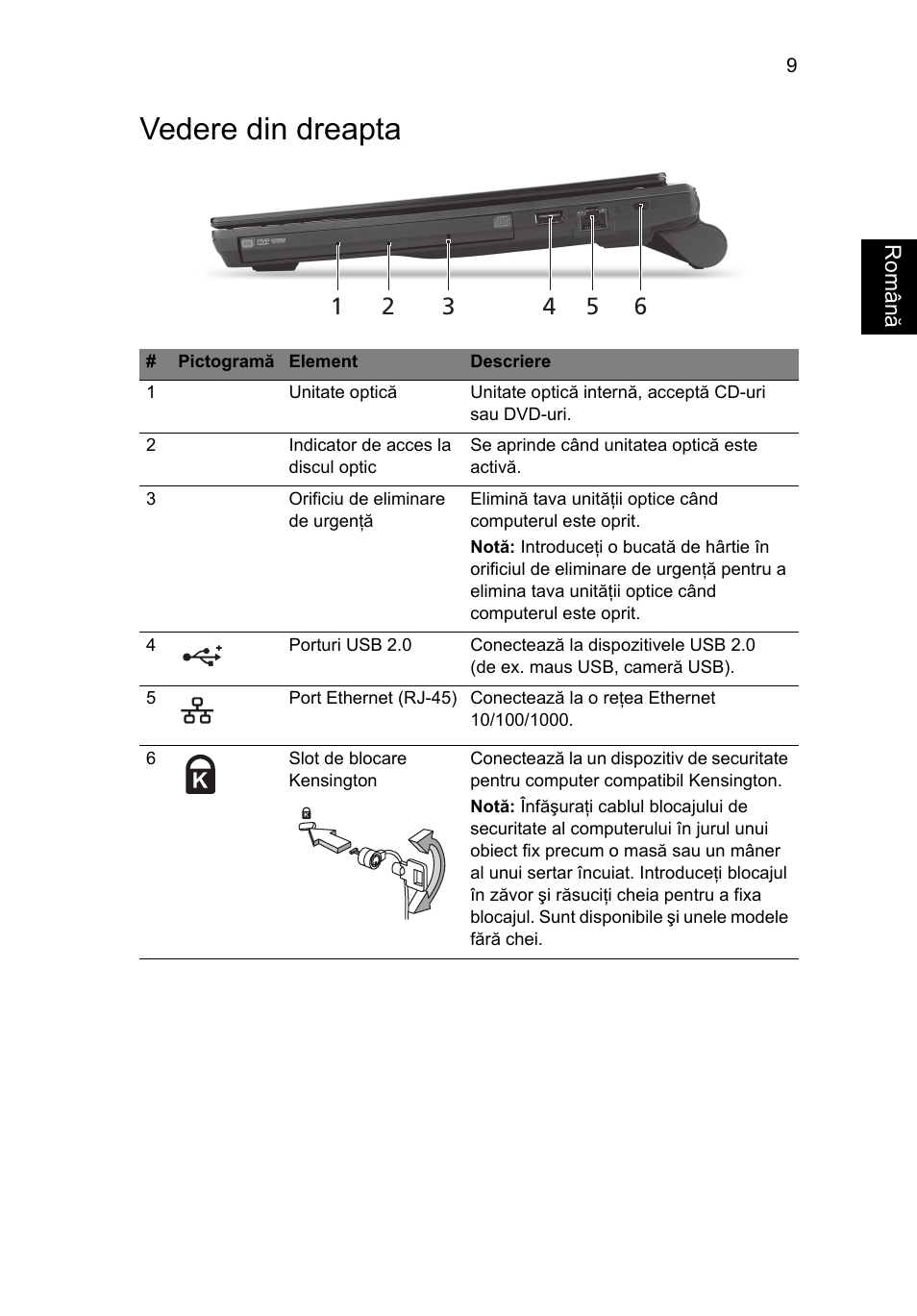 Vedere din dreapta | Acer TravelMate 8372 User Manual | Page 193 / 314