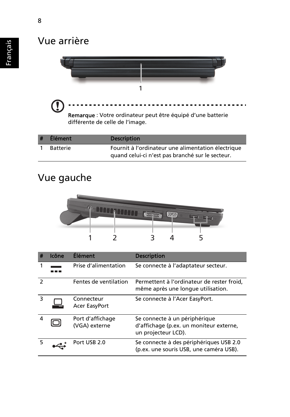 Vue arrière, Vue gauche | Acer TravelMate 8372 User Manual | Page 20 / 314