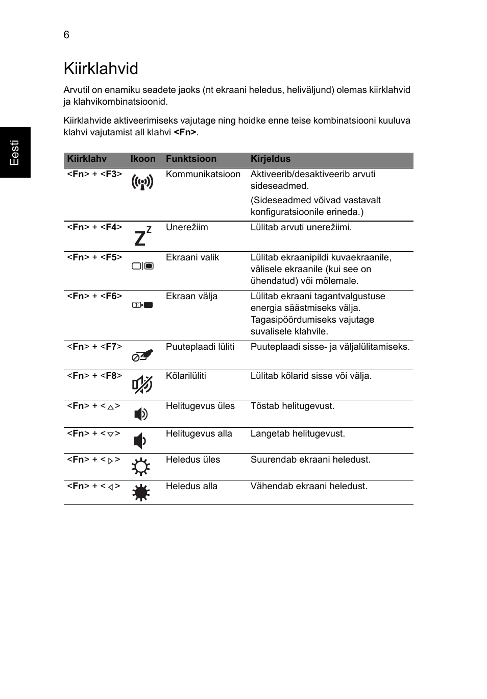 Kiirklahvid, Eesti | Acer TravelMate 8372 User Manual | Page 210 / 314