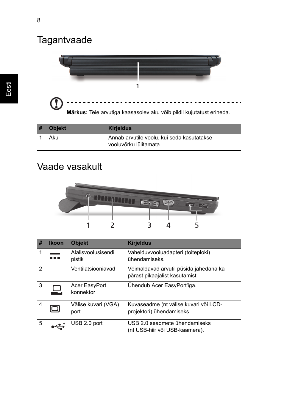 Tagantvaade, Vaade vasakult | Acer TravelMate 8372 User Manual | Page 212 / 314