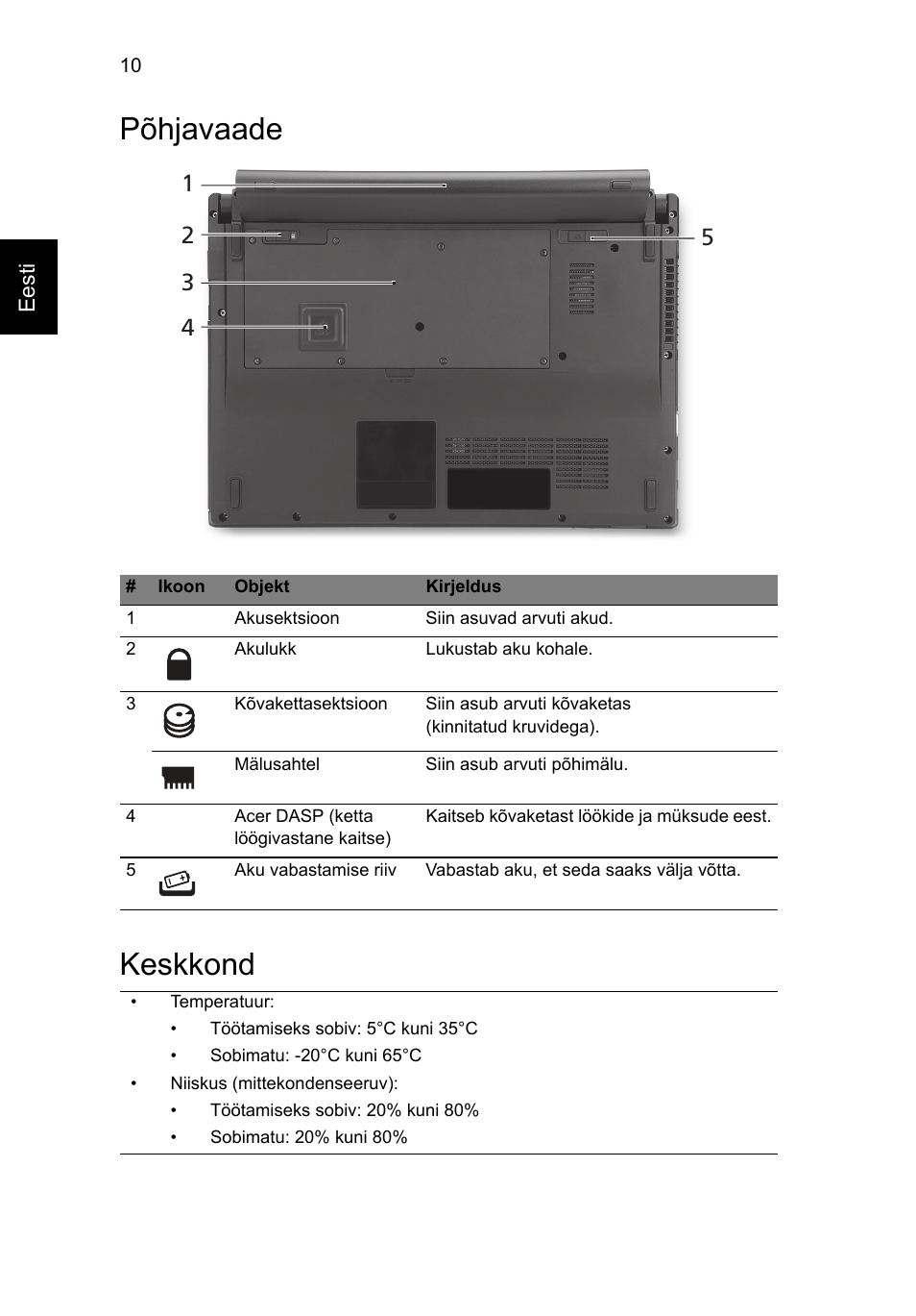 Põhjavaade, Keskkond, Põhjavaade keskkond | Acer TravelMate 8372 User Manual | Page 214 / 314