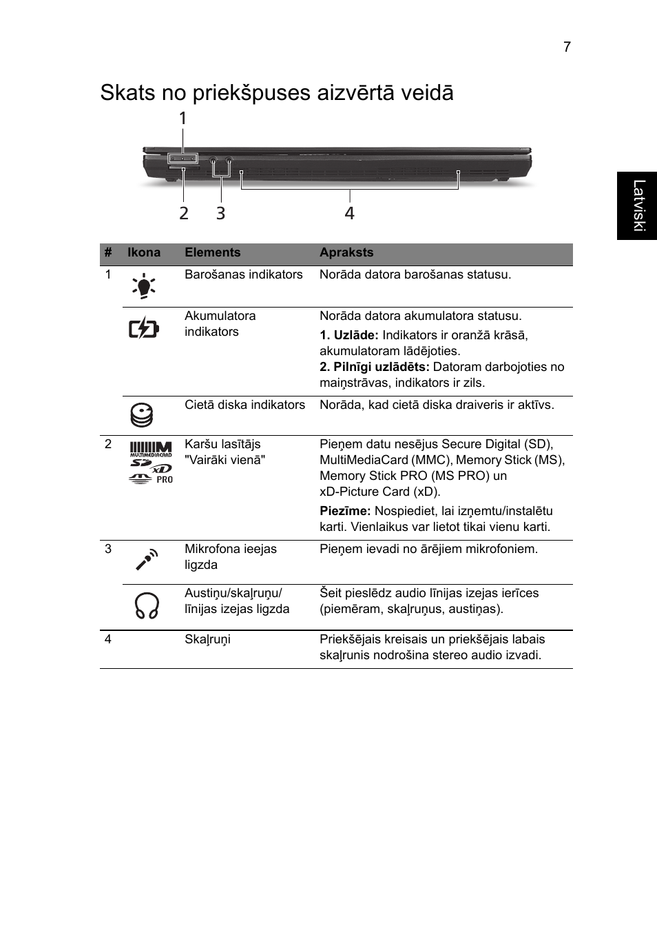 Skats no priekšpuses aizvērtā veidā | Acer TravelMate 8372 User Manual | Page 221 / 314