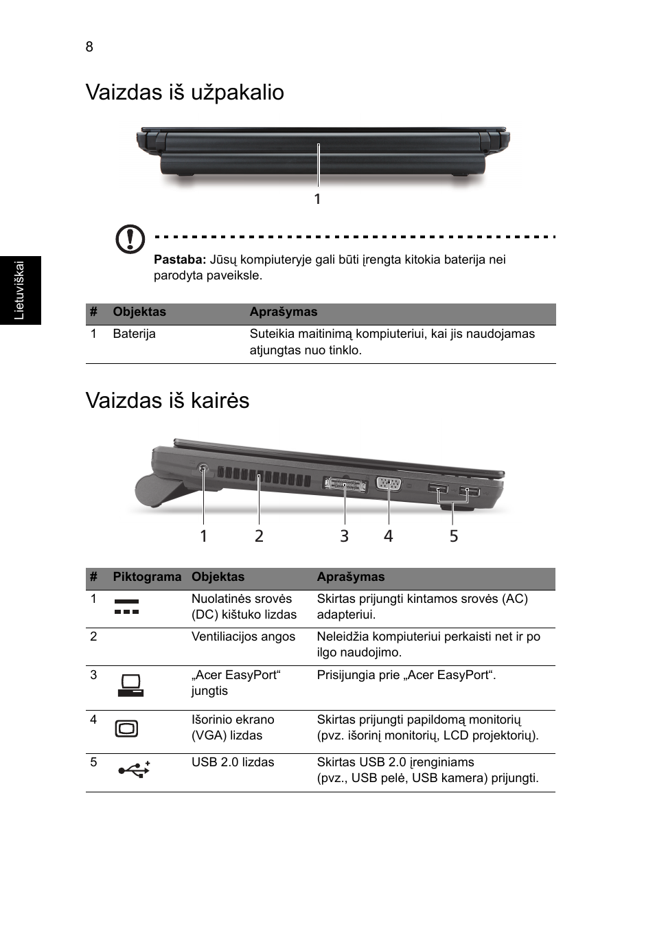 Vaizdas iš užpakalio, Vaizdas iš kairės | Acer TravelMate 8372 User Manual | Page 232 / 314