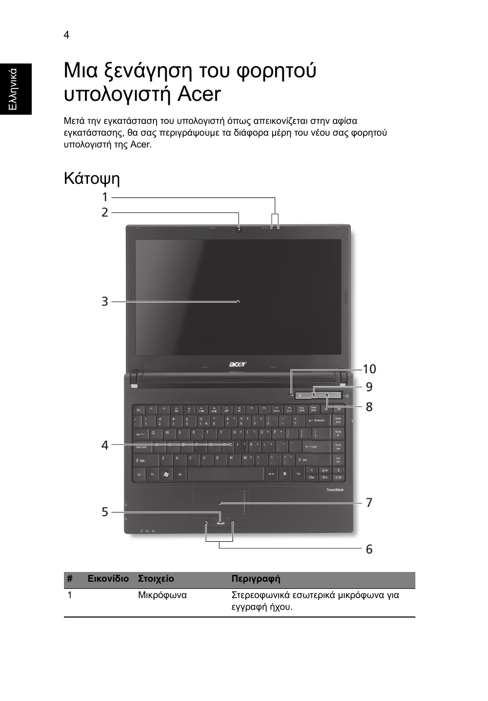 Μια ξενάγηση του φορητού υπολογιστή acer, Κάτοψη | Acer TravelMate 8372 User Manual | Page 238 / 314