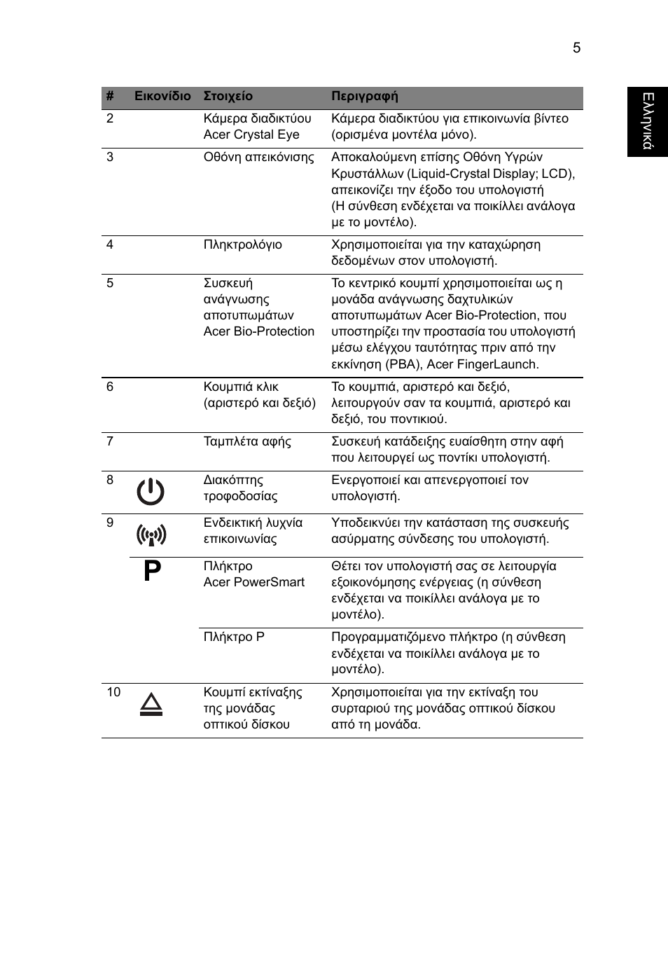 Acer TravelMate 8372 User Manual | Page 239 / 314