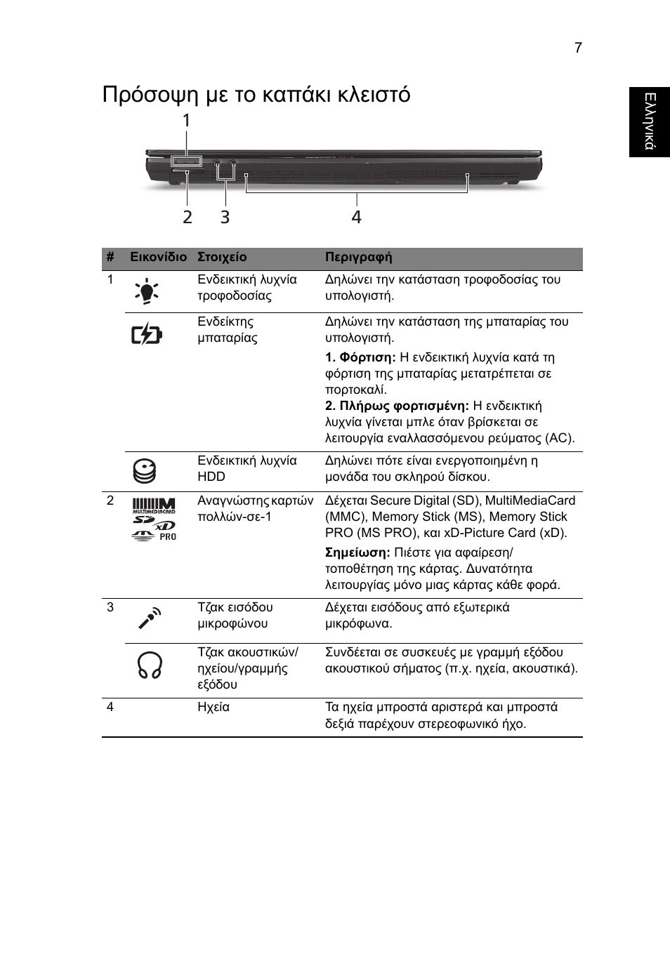 Πρόσοψη µε το καπάκι κλειστό | Acer TravelMate 8372 User Manual | Page 241 / 314