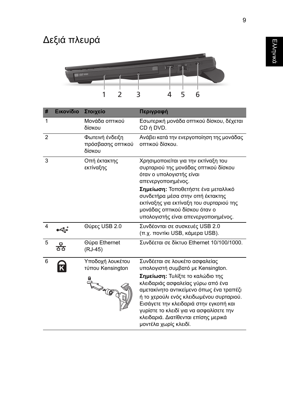 Εξιά πλευρά | Acer TravelMate 8372 User Manual | Page 243 / 314