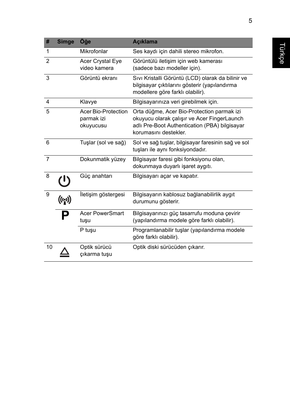 Acer TravelMate 8372 User Manual | Page 249 / 314