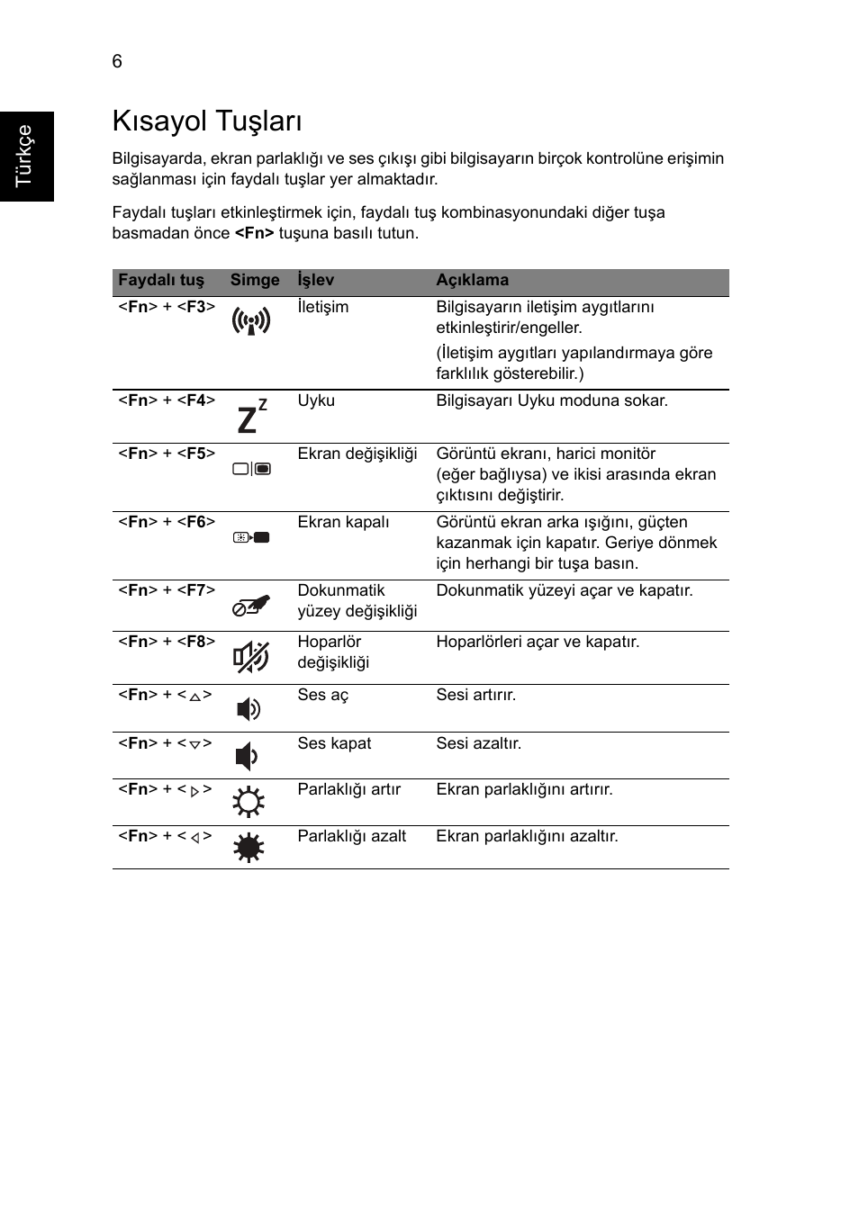 Kısayol tuşları | Acer TravelMate 8372 User Manual | Page 250 / 314