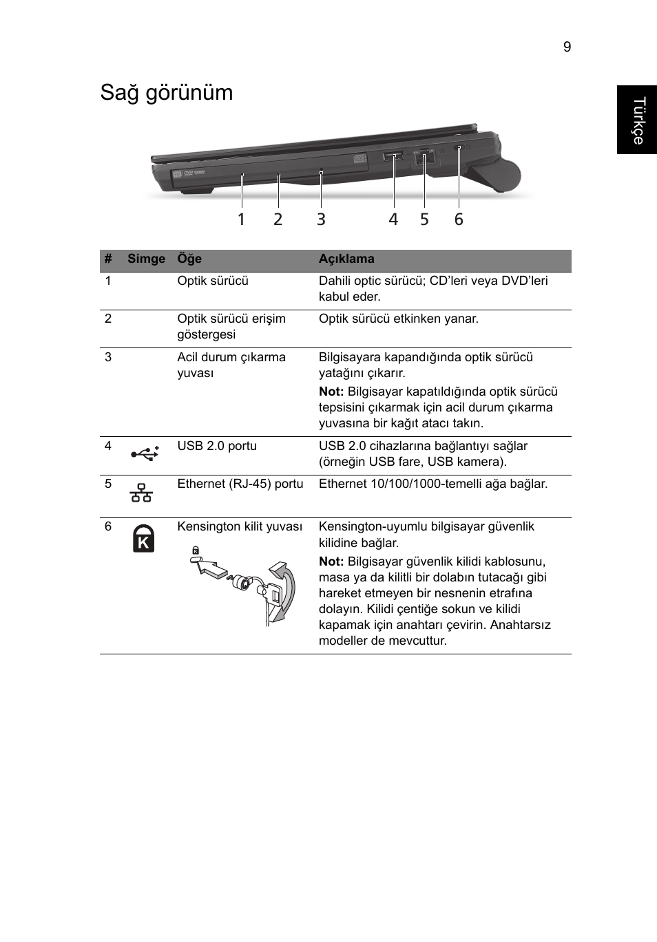 Sağ görünüm | Acer TravelMate 8372 User Manual | Page 253 / 314