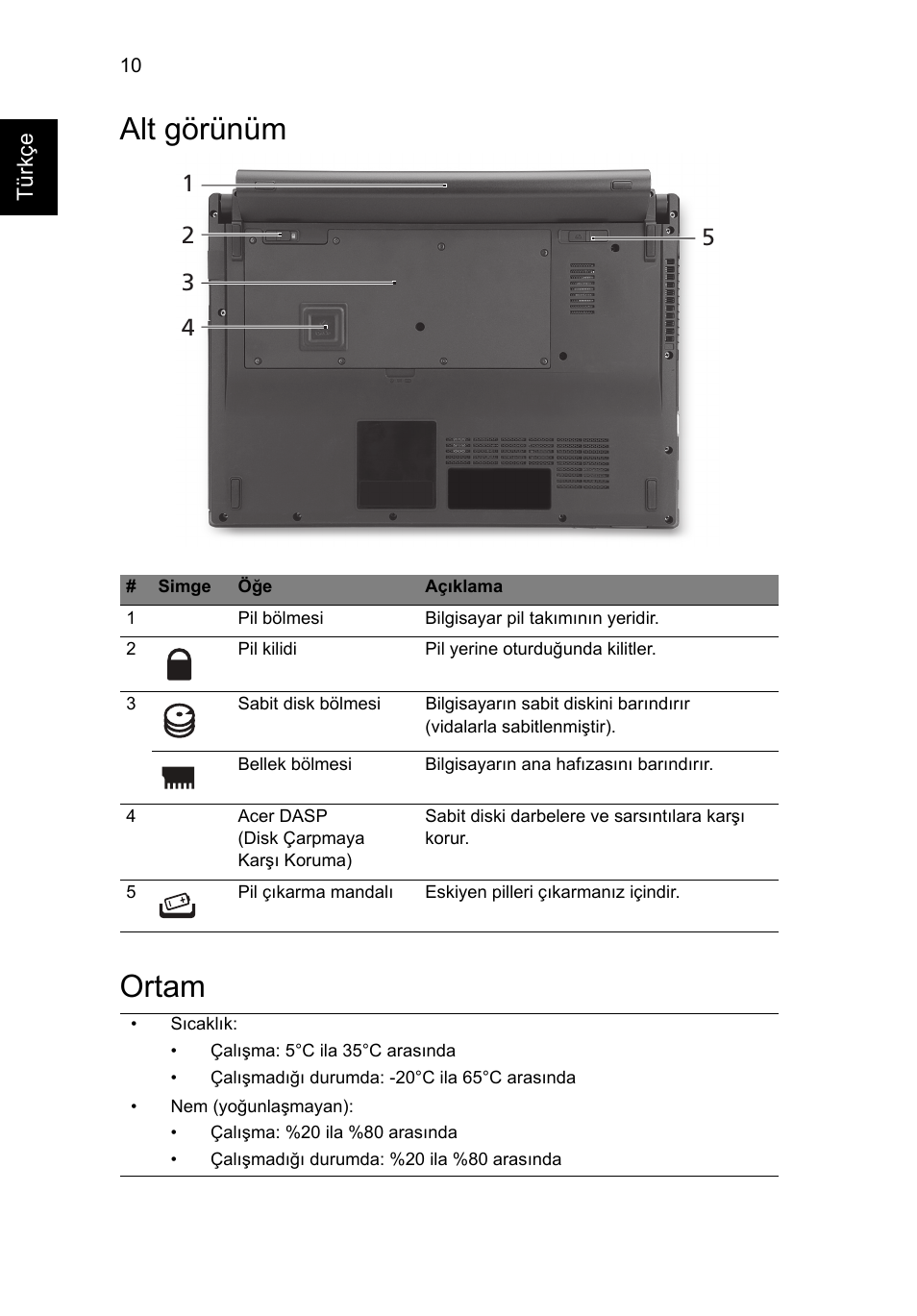 Alt görünüm, Ortam, Alt görünüm ortam | Acer TravelMate 8372 User Manual | Page 254 / 314