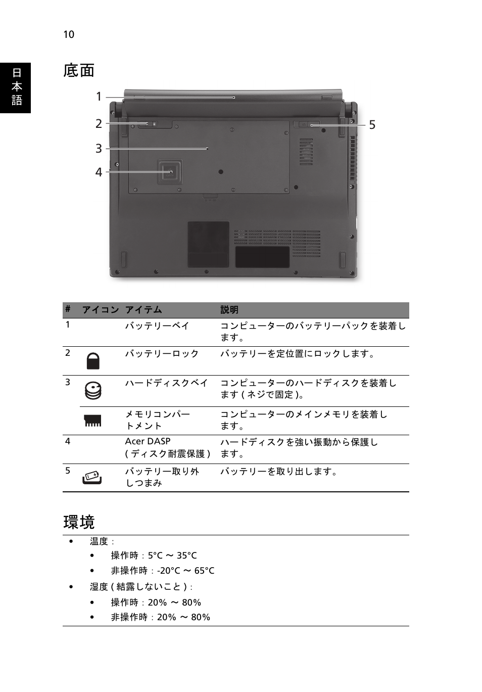 底面 環境 | Acer TravelMate 8372 User Manual | Page 264 / 314