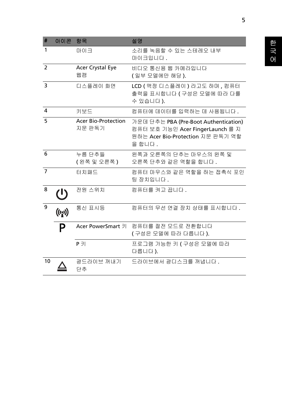 한 국 어 | Acer TravelMate 8372 User Manual | Page 269 / 314