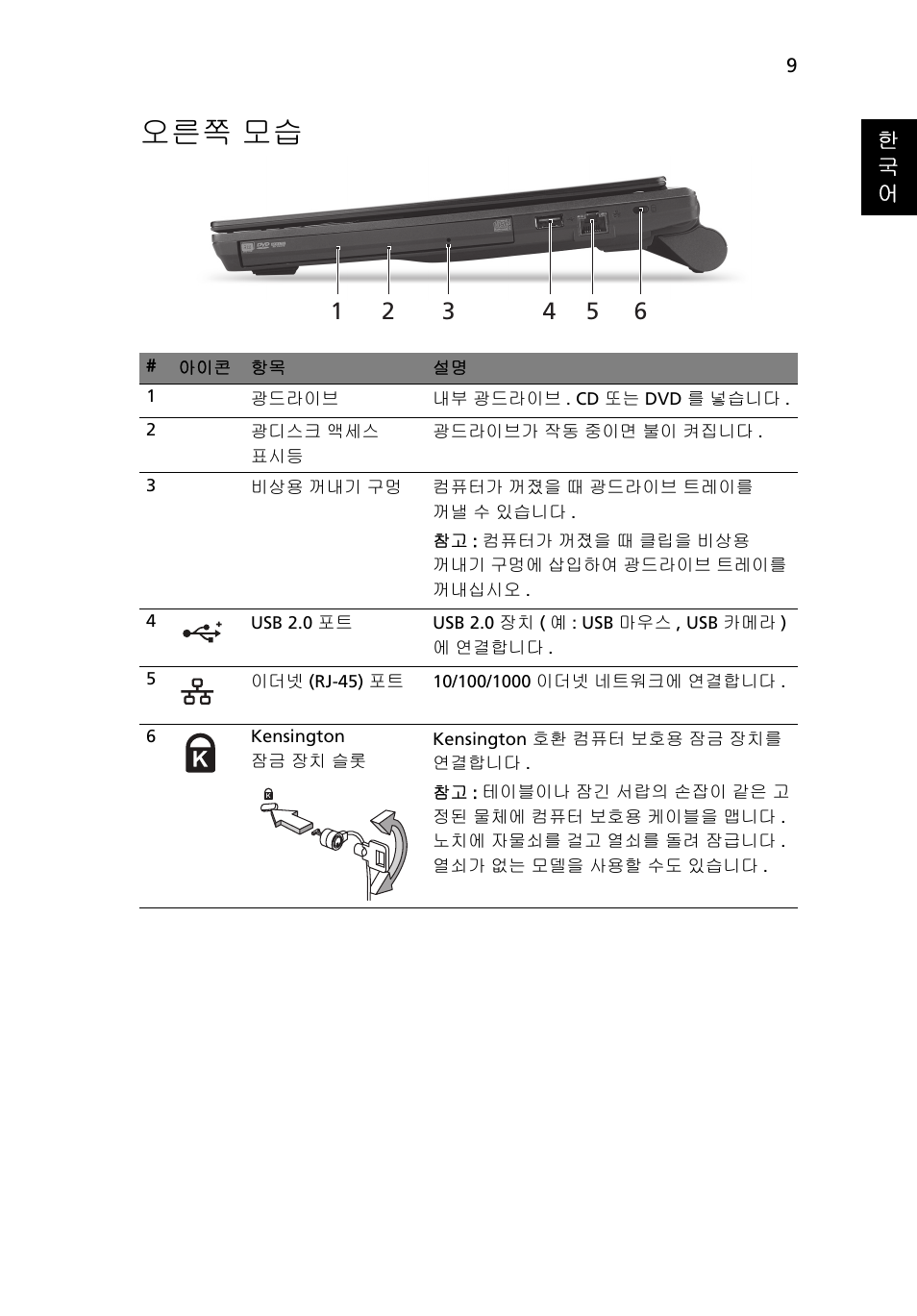 오른쪽 모습 | Acer TravelMate 8372 User Manual | Page 273 / 314