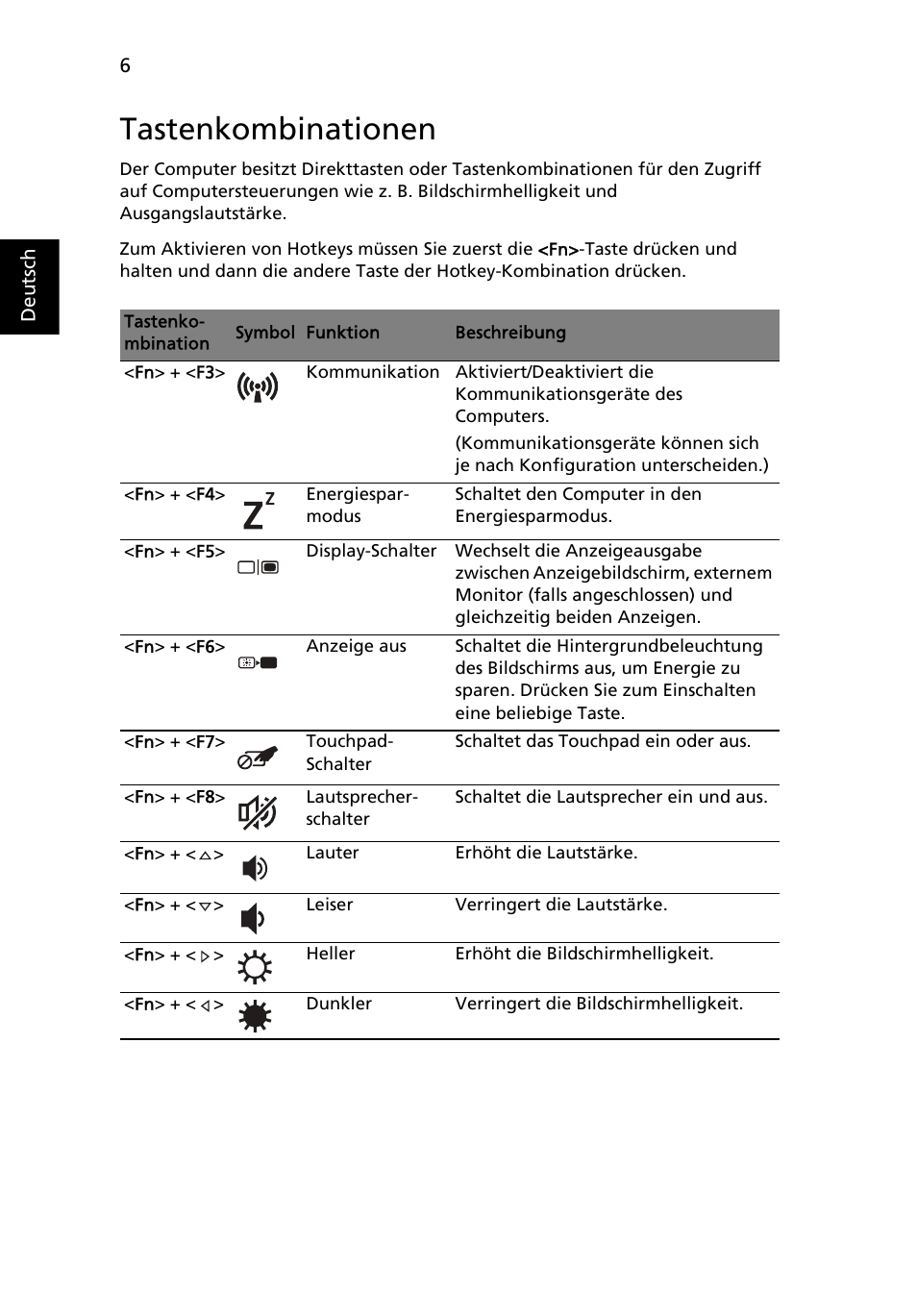 Tastenkombinationen | Acer TravelMate 8372 User Manual | Page 28 / 314