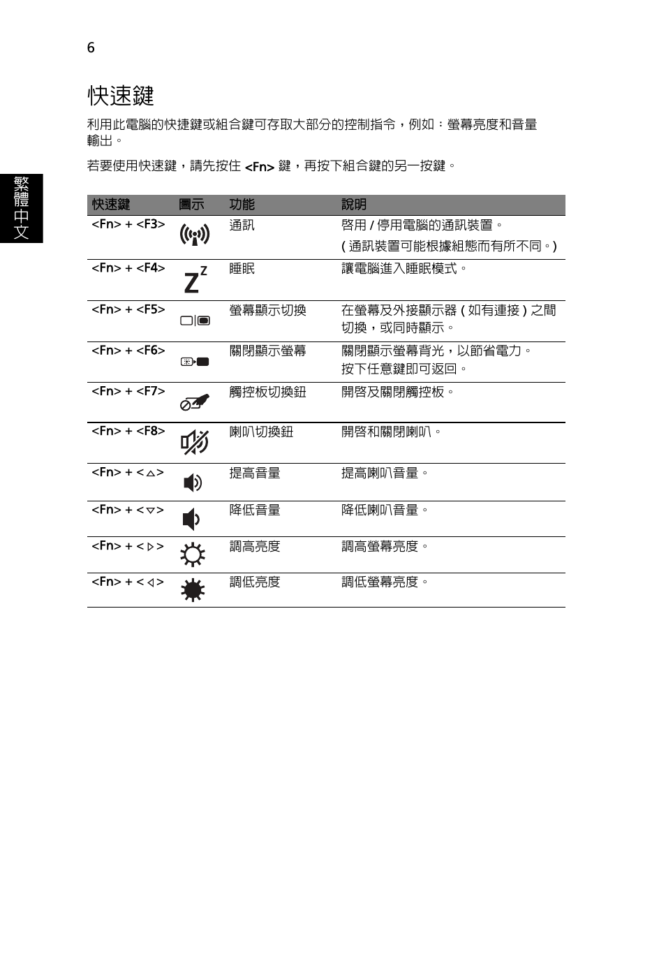 繁 體 中 文 | Acer TravelMate 8372 User Manual | Page 280 / 314