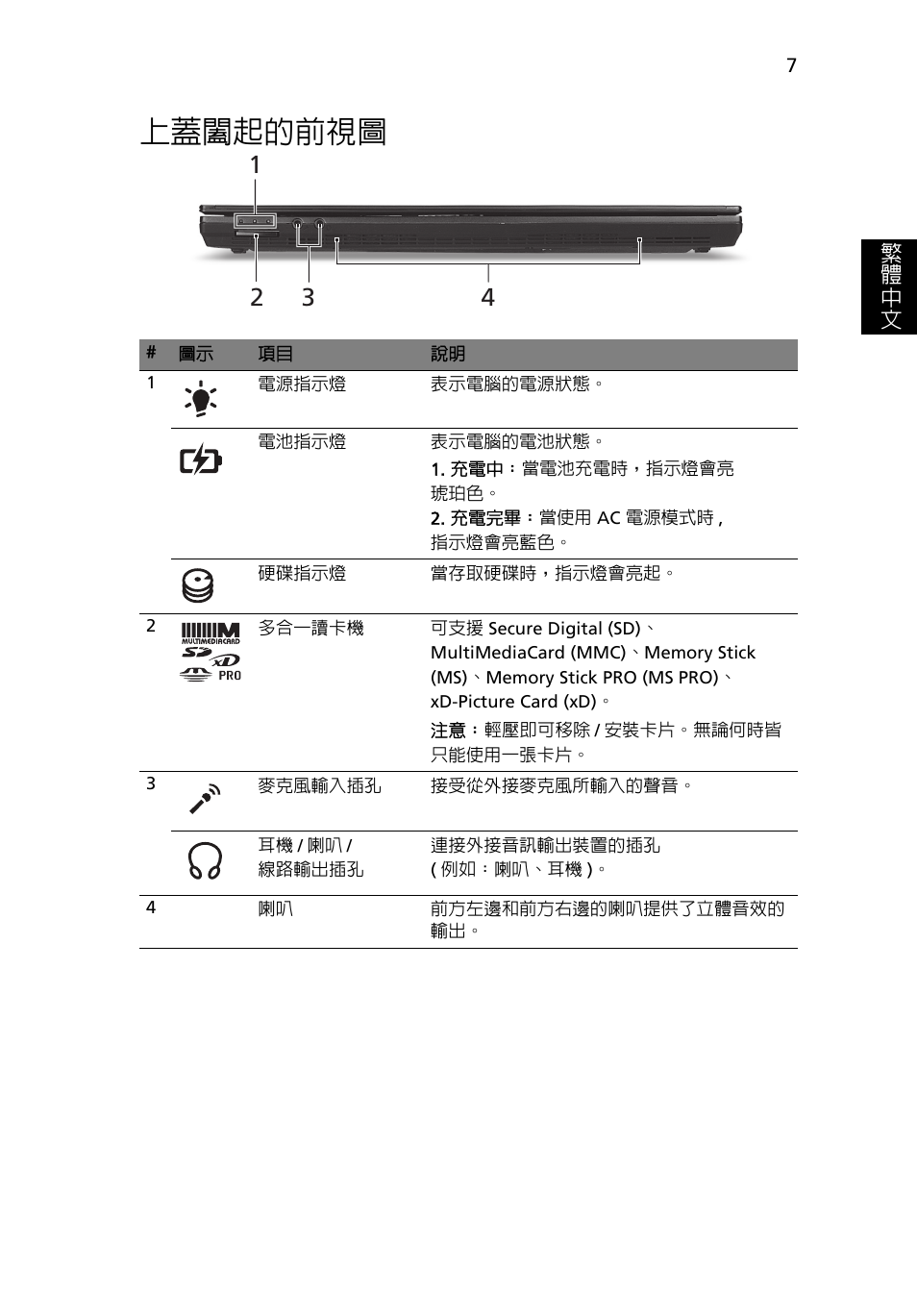 上蓋闔起的前視圖 | Acer TravelMate 8372 User Manual | Page 281 / 314