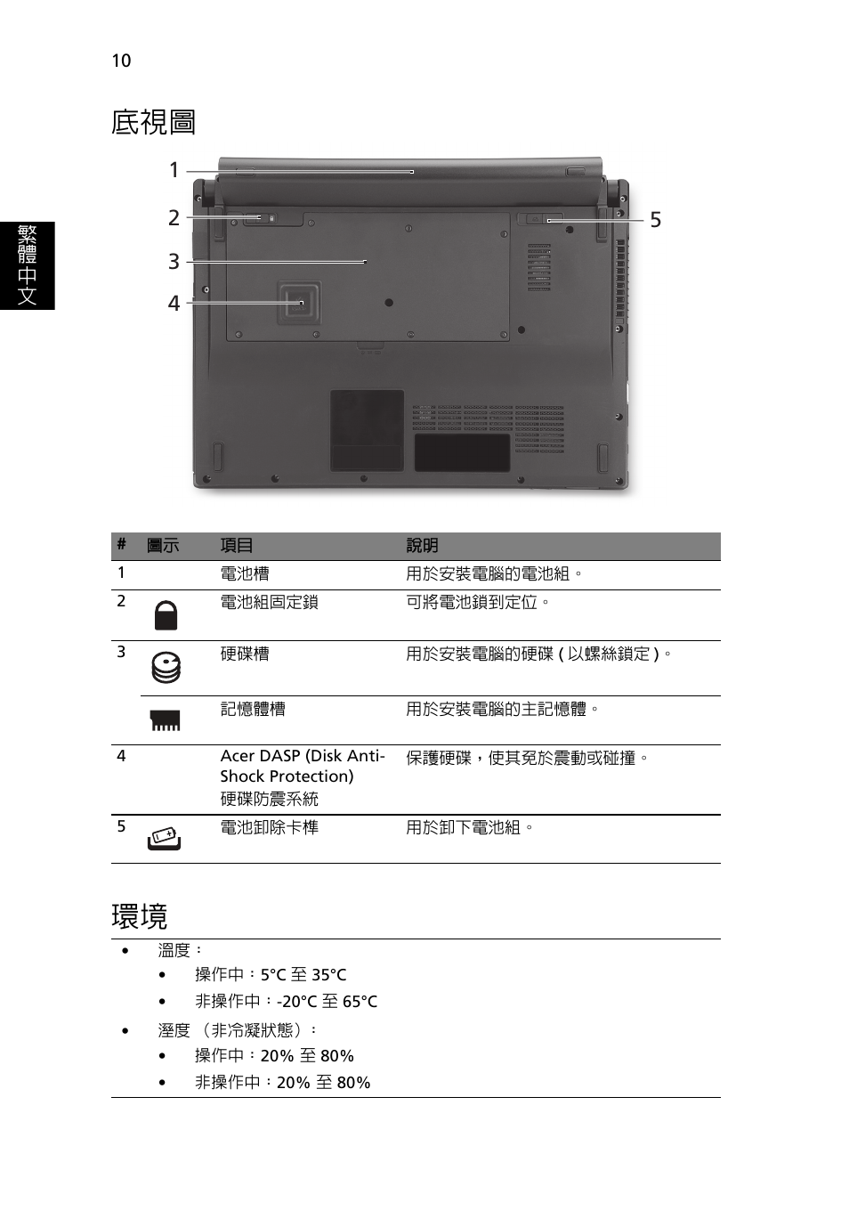 底視圖 環境 | Acer TravelMate 8372 User Manual | Page 284 / 314