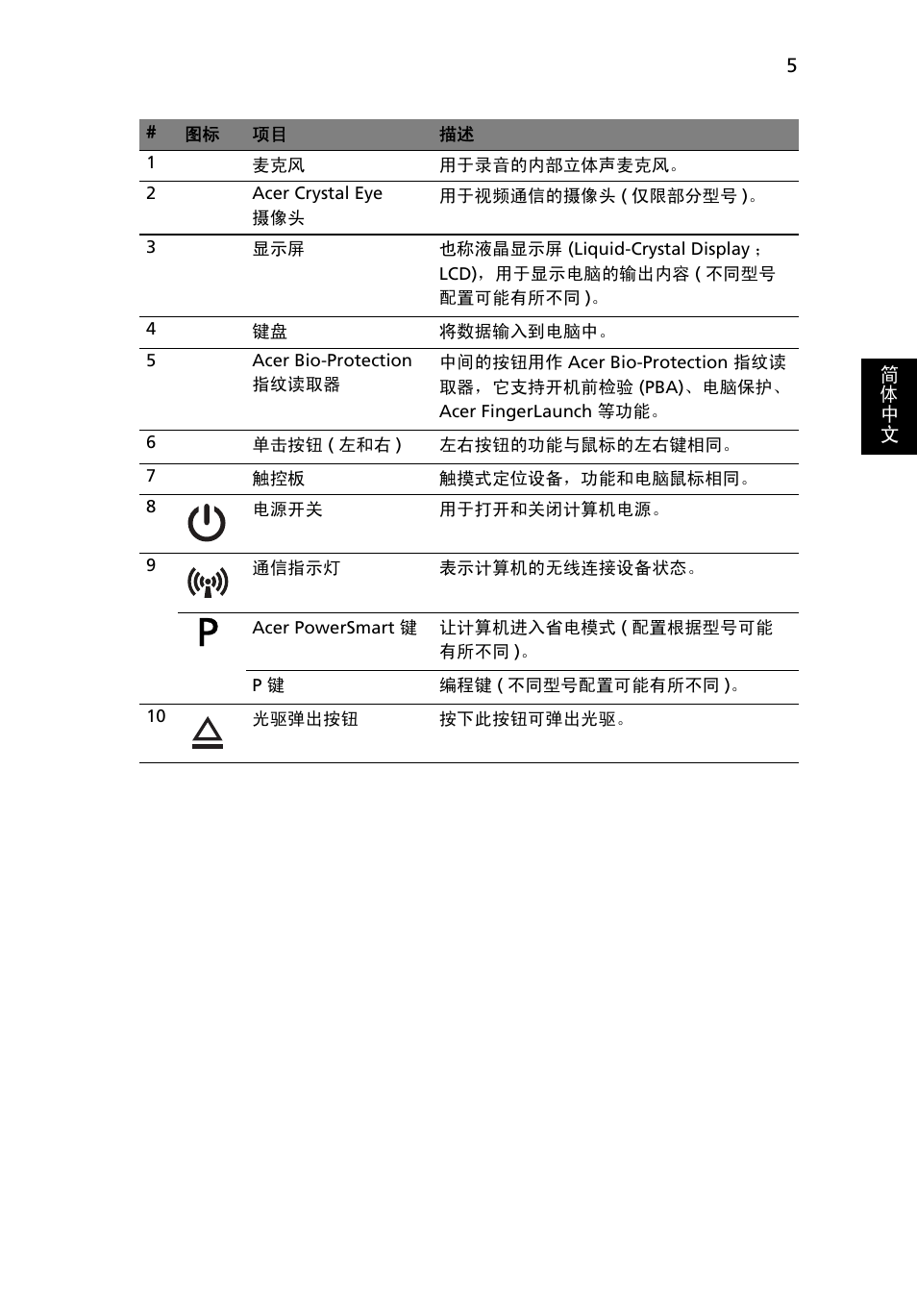 Acer TravelMate 8372 User Manual | Page 289 / 314