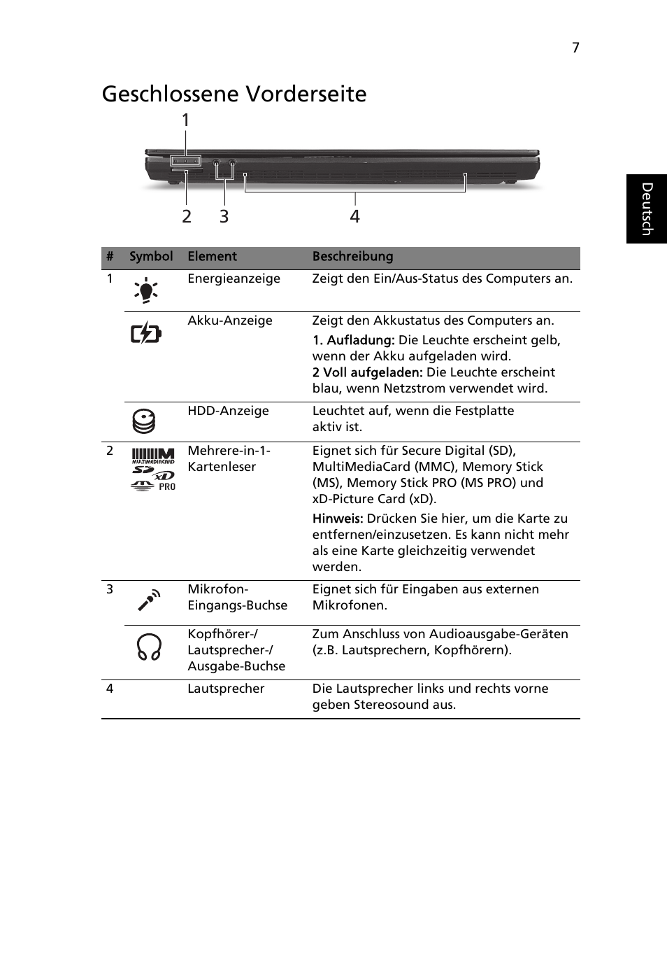 Geschlossene vorderseite | Acer TravelMate 8372 User Manual | Page 29 / 314