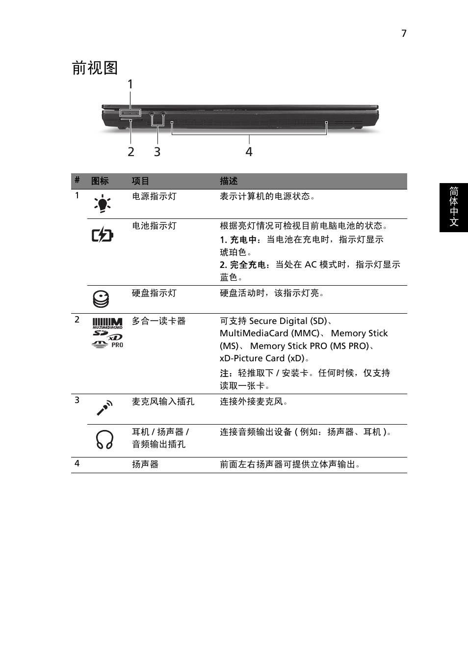 Acer TravelMate 8372 User Manual | Page 291 / 314